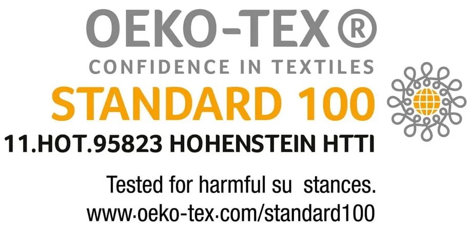 Tmavomodré bavlnené obliečky na jednolôžko 140x200 cm City London – douceur d'intérieur