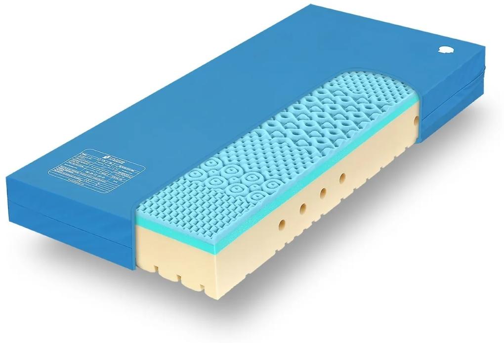 Tropico SUPER FOX BLUE Wellness 24 cm POŤAH PU - antibakteriálny matrac pre domácu starostlivosť 100 x 210 cm, snímateľný poťah