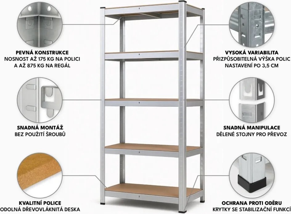 Regál 180x90x30 cm robustný pozinkovaný 5-policový, nosnosť 100 kg