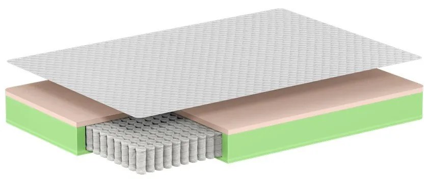 Penový/pružinový detský matrac 160x200 cm PREMIUM – Vipack