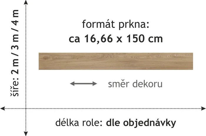 Beaulieu International Group, PVC podlaha - lino Master X 2953, na mieru, šíře 4m, hnedá, bez podkladu, chodba / predsieň