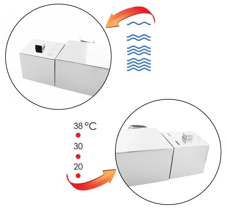 Erga Erga, nástenná termostatická sprchová batéria, chrómová, ERG-YKA-BW.GB-THERM-CHR