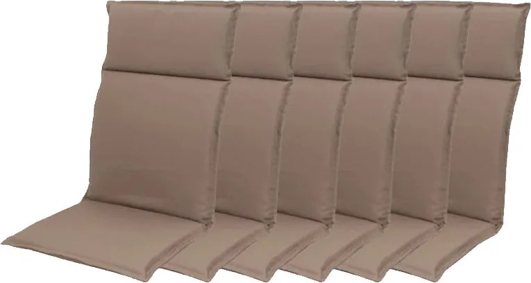 Doppler HIT UNI 7846