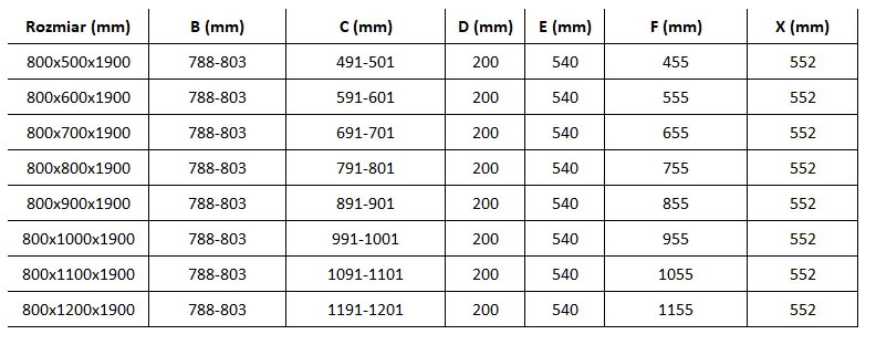 Mexen Roma, sprchovací kút s 1-krídlovými dverami 80 (dvere) x 110 (stena) cm, 6mm číre sklo, čierny profil, slim sprchová vanička 5cm biela s čiernym sifónom, 854-080-110-70-00-4010B