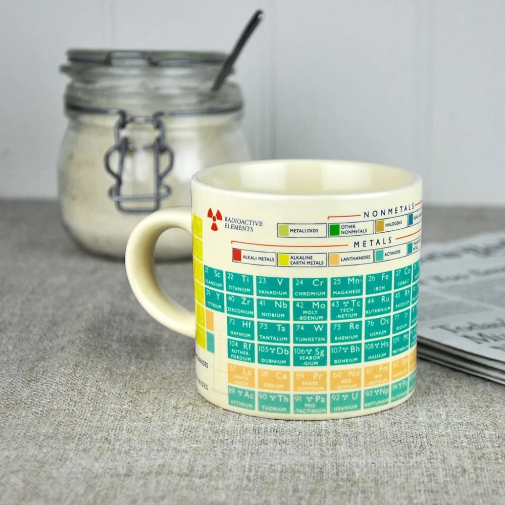 Hrnček Rex London Periodic Table, 250 ml