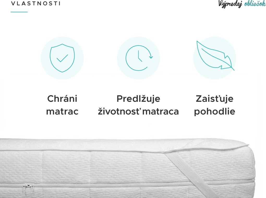 Nepremokavý chránič na matrac FROTÉ 180 x 200 cm