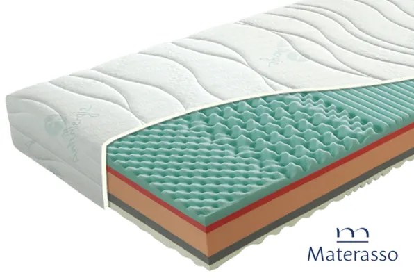 Materasso Visco Comfort Antibacterial - 200 x 180 cm