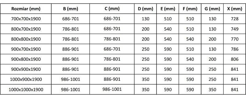 Mexen Roma, sprchovací kút 90 (dvere) x 90 (stena) cm, 6mm číre sklo, zlatý profil, 854-090-090-50-00-02