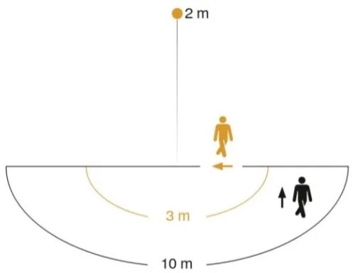 STEINEL 005917- Vonkajšie nástenné svietidlo so senzorom L585S 1xE27/60W biela IP44
