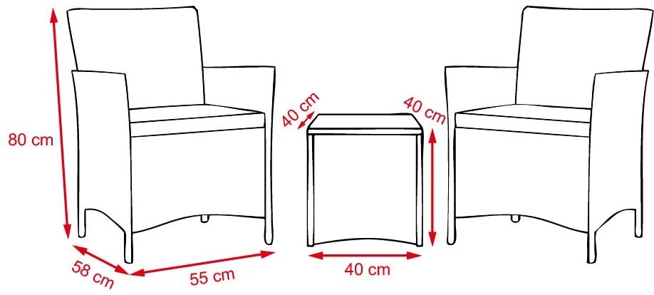 Ratanový set Avenberg VENETO čierny ratan / sivé podušky