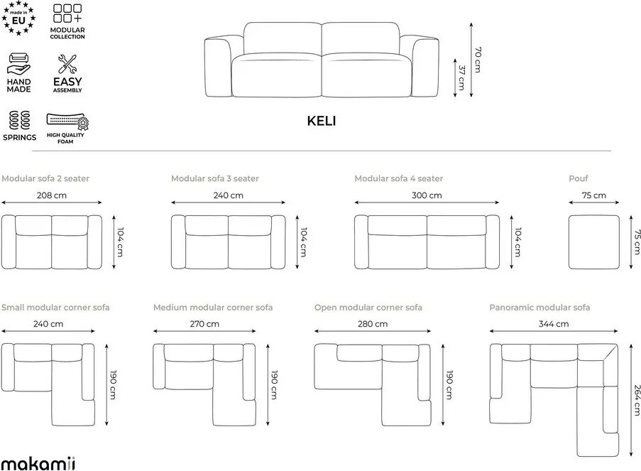 Zelená rohová pohovka (pravý roh/s leňoškou) Keli – Makamii