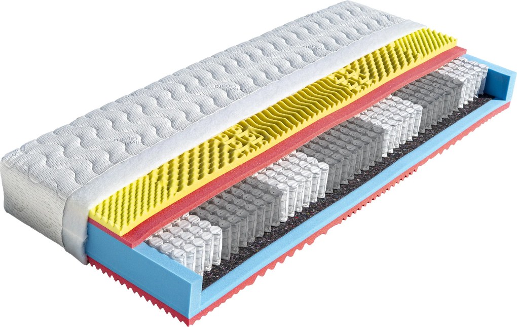 Drevočal Taštičkový matrac Ester Veľkosť: 200 x 180 x 25, Poťah: Úplet