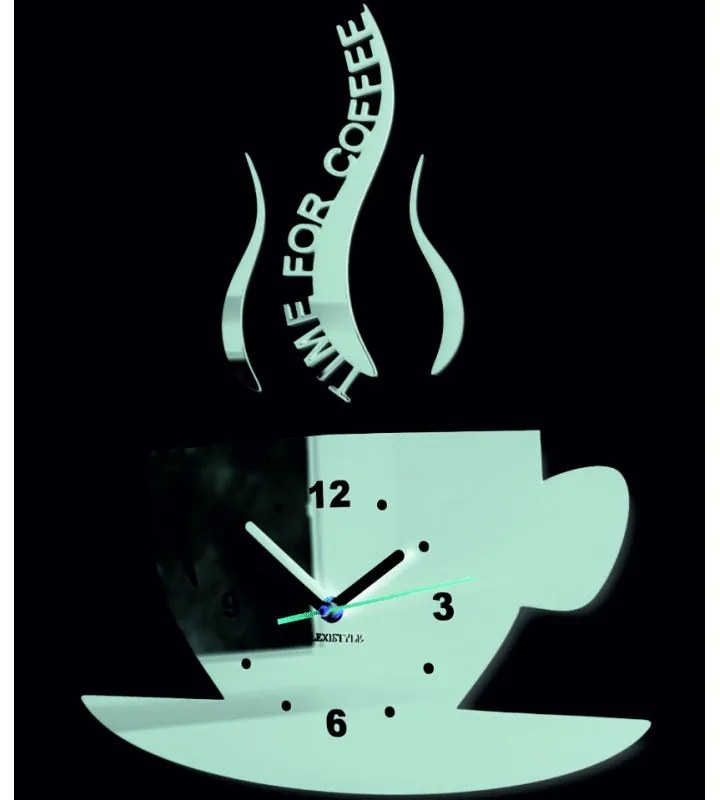 Hodiny na stenu káva ako obrat I SENTOP FL-z16 2021