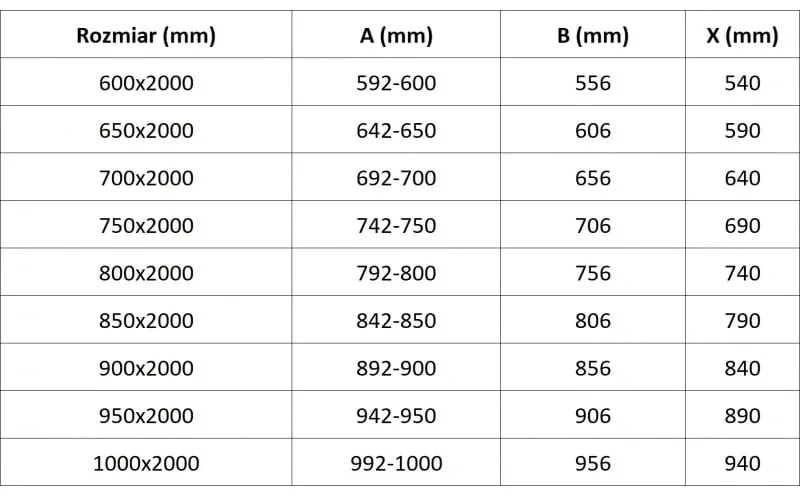 Mexen, Mexen Lunar-B pravé otočné sprchové dvere 70 cm, transparentné, biele - 832-070-000-20-00-P