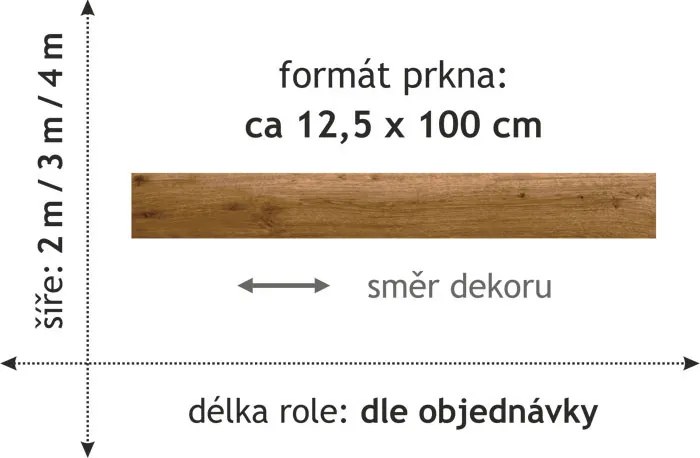 Beaulieu International Group, PVC podlaha - lino Polo 2113, na mieru, šíře 4m, hnedá, pena, detská izba