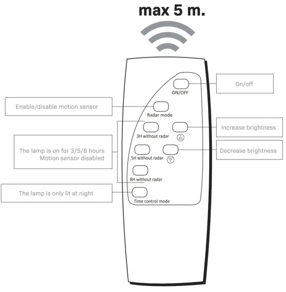 LED Solárna pouličná lampa so senzorom STREET LED/10W/3,2V IP65 + DO