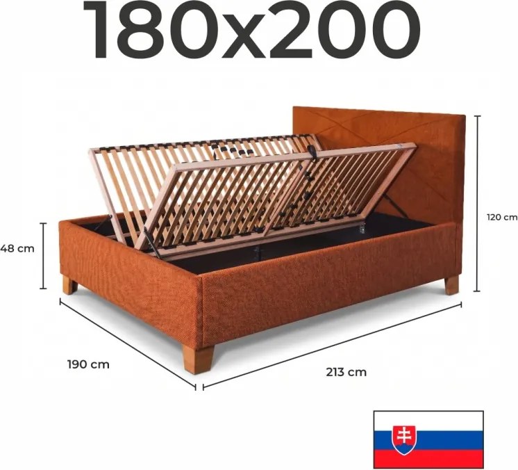 Posteľ čalúnená ZINNA + lamelový rošt + matrac EMI
