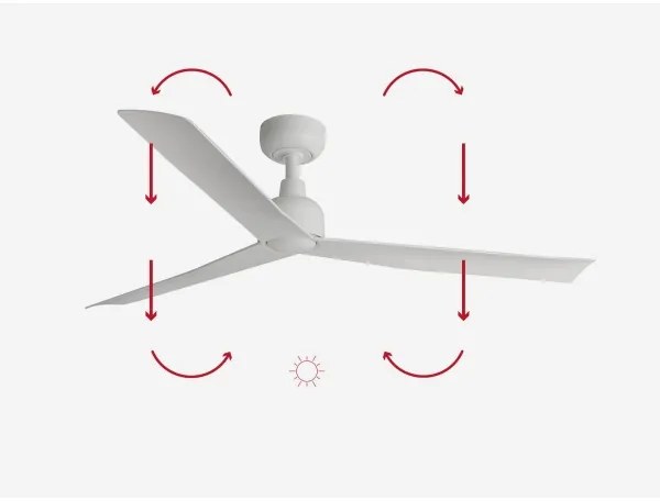 FARO 34274 - Stropný ventilátor MARINE M biela IP44 + diaľkové ovládanie