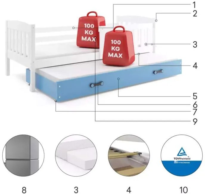 Posteľ s prístelkou KUBO 2 190x90 biela - modrá