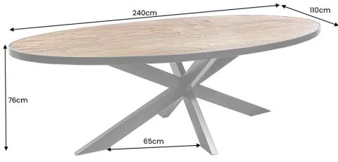 Jedálenský stôl Ovál Stone 45671 240x110cm Kameň  - Komfort-nábytok