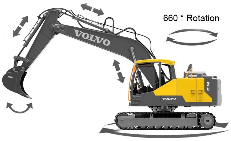 Veľký bager VOLVO 3 v 1 na diaľkové ovládanie - 3 hroty RC0495