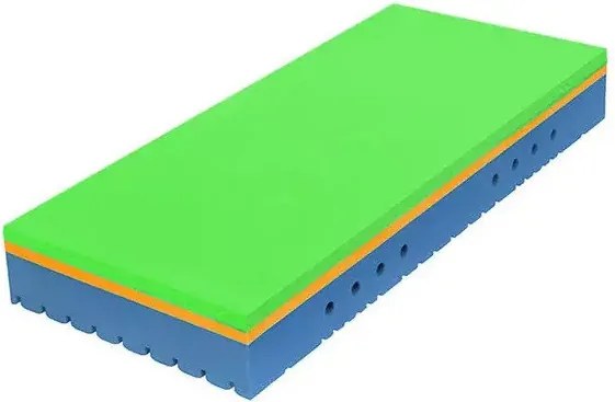 Tropico Tropico Super FOX Visco HEAVEN Classic Rozmery 90x200