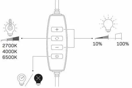 LED Stmievateľná lampa so statívom a držiakom na vlogovanie LED/15W/5V 2700-6500K