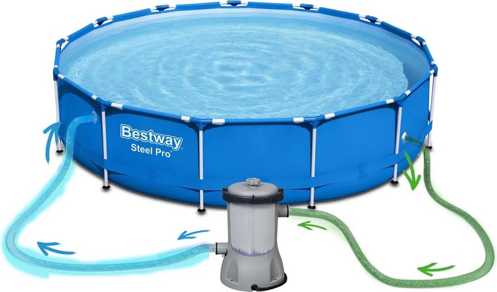 Záhradný bazén 9w1, 396 x 84 cm, Bestway | 5612E