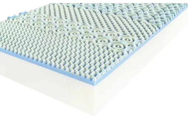 Taštičkový matrac POSEIDON 2 160x200 cm