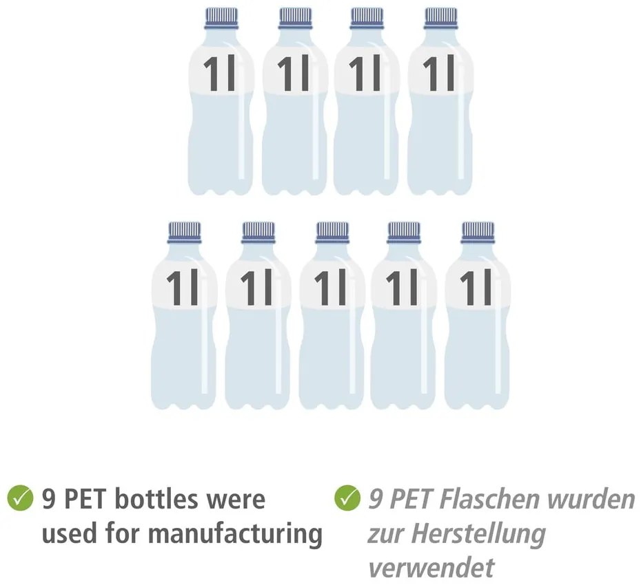 Látkový kôš na bielizeň 47 l Ecori - Wenko