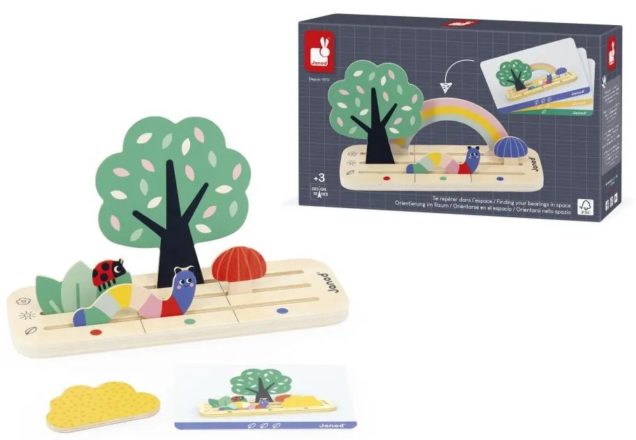 Vzdelávacia hra pre deti - priestorová orientácia - Záhrada