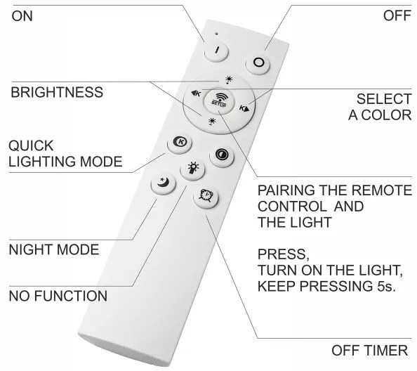 Brilagi-LED Stmievateľné svietidlo WOODY FRAME LED/50W/230V dub 120x30 cm IP44 +DO