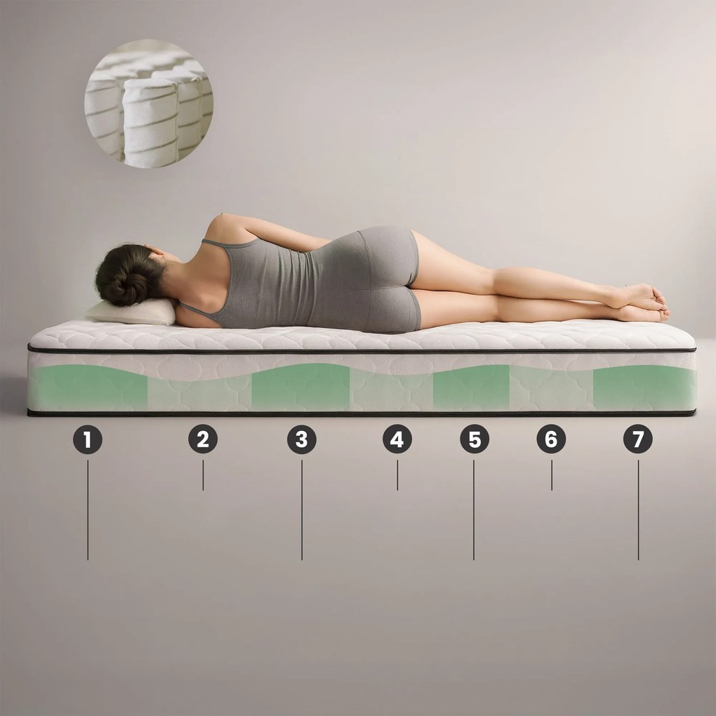 Taštičková matrace Evan s chráničem 90x200