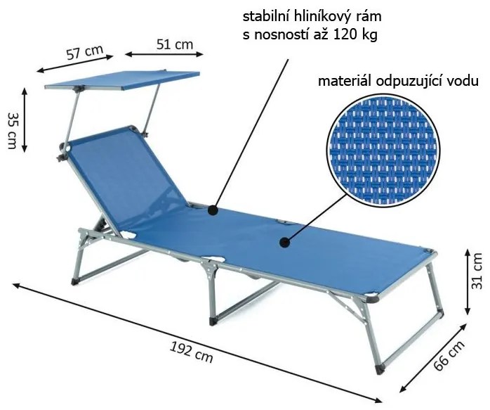 Garthen 70753 Záhradné skladacie ležadlo so strieškou XXL - modré