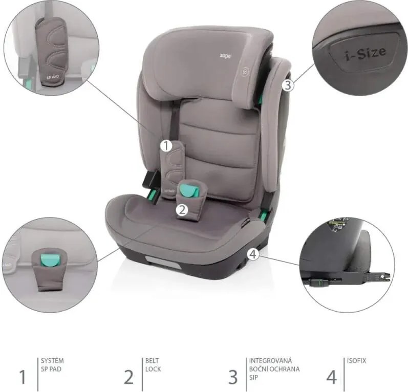 Zopa autosedačka Matrix i-Size - aquatic green