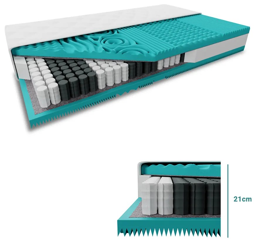Taštičkový matrac MASS COMFORT 21cm 160x200 cm Ochrana matraca: BEZ chrániče matraca