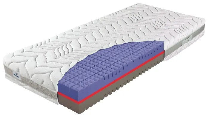 Materasso Penový matrac Lavender Duo Rozmer: 180 x 200 cm