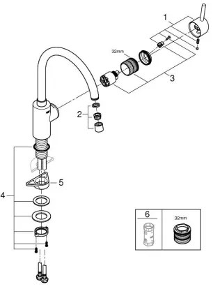 GROHE 32661003 - Drezová batéria CONCETTO lesklý chróm