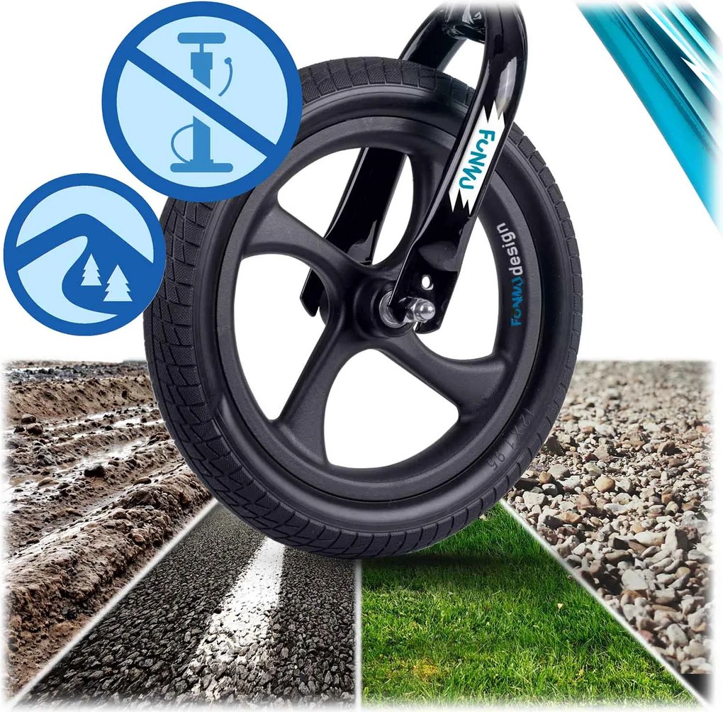Detský krosový bicykel Ricokids FUNNU