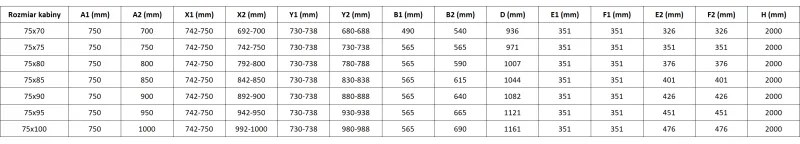 Mexen Lunar-F Duo, skladací sprchový kút 75 x 75 cm, 8mm číre sklo, profil ružové zlato, 836-075L-075P-60-00