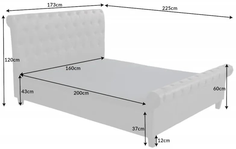 Posteľ Kensington 160x200cm tmavo sivá