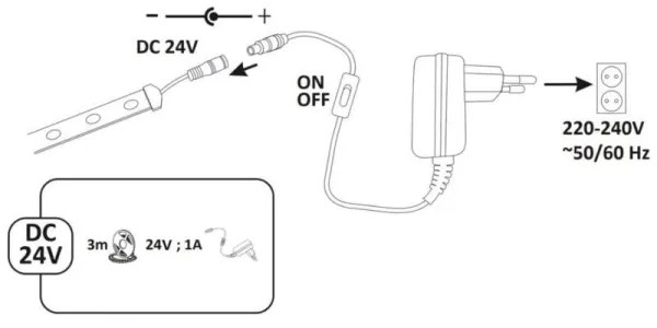 LED Vonkajší pásik 3m LED/23W/24V/230V 4000K IP65