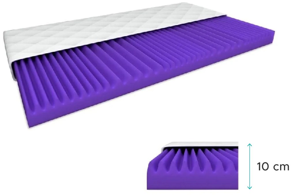 Penový matrac DELUXE 120 x 200 cm Ochrana matraca: BEZ chrániče matraca