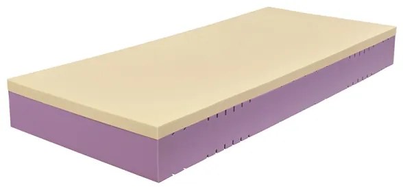 matrac FOBOS XXL 90 x 200 cm