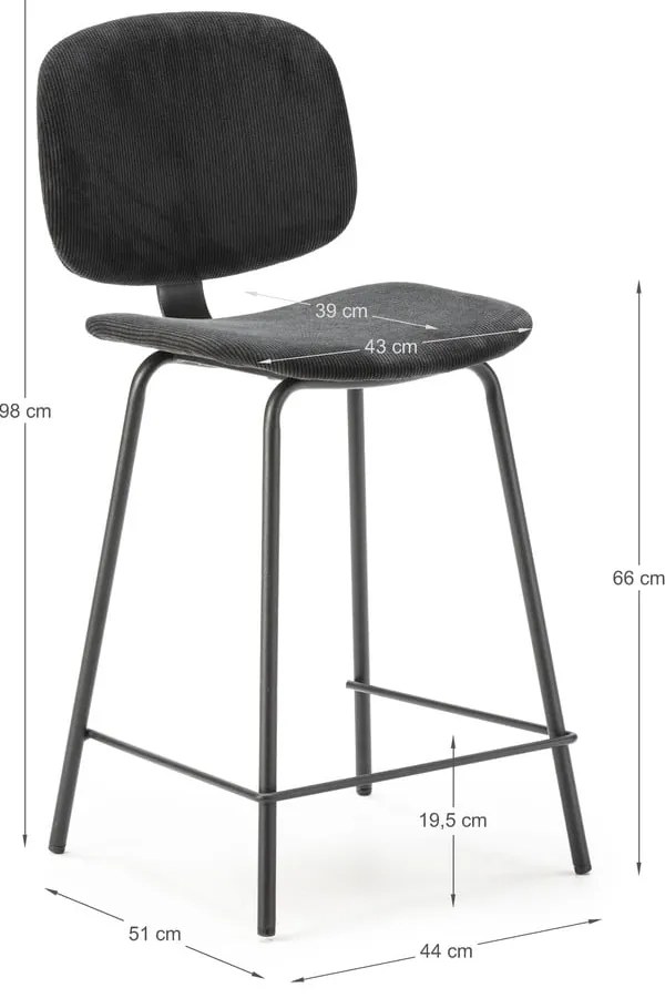 Čierne barové stoličky v súprave 2 ks (výška sedadla 66 cm) Arus – Marckeric