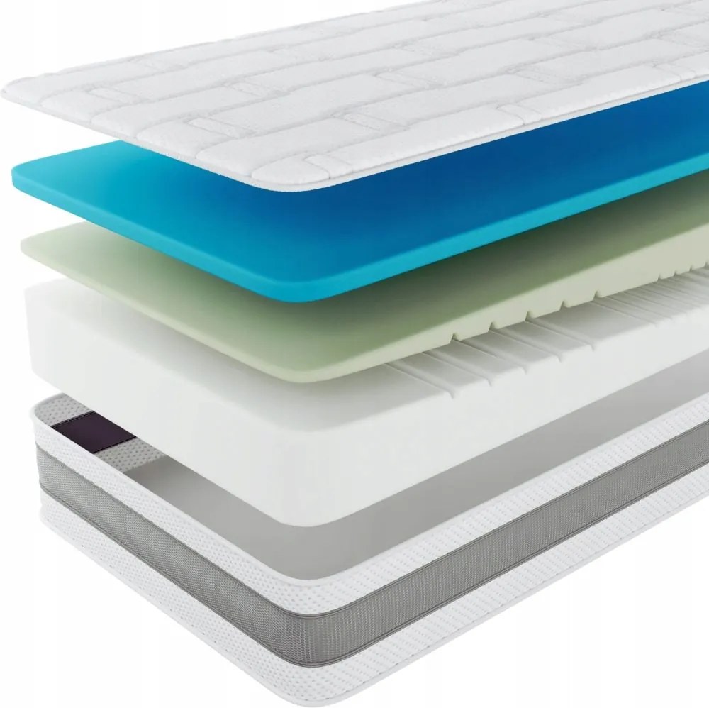 Penový matrac Senpo Florencja 180 x 200 cm Green Flex – zdravotnícka pomôcka H3 H4