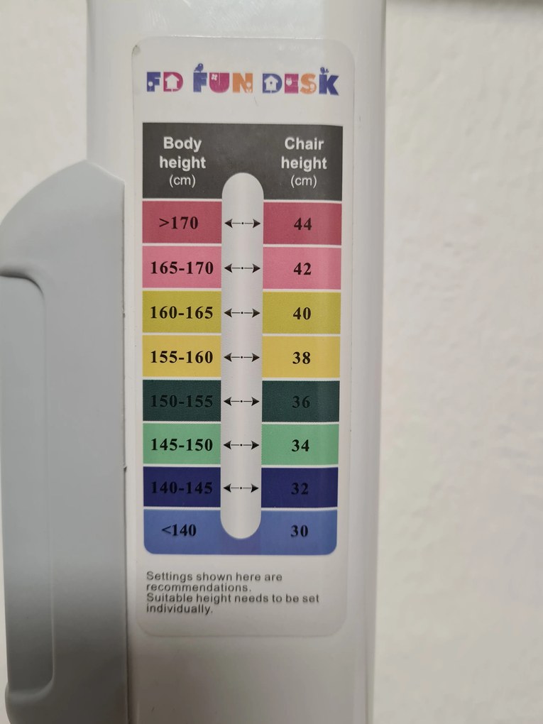 FD Rastúca stolička ST3