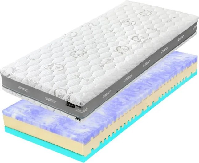 Tropico Tropico Kolos Bio Ecology Rozmery 160x200