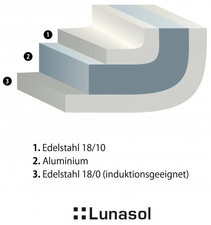 Hrniec 24 x 13.5 cm - Sirius Lunasol - 601160
