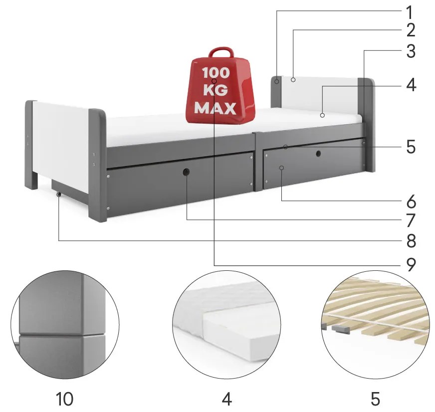 Posteľ AREK 200x80cm GRAFIT - zásuvky GRAFIT